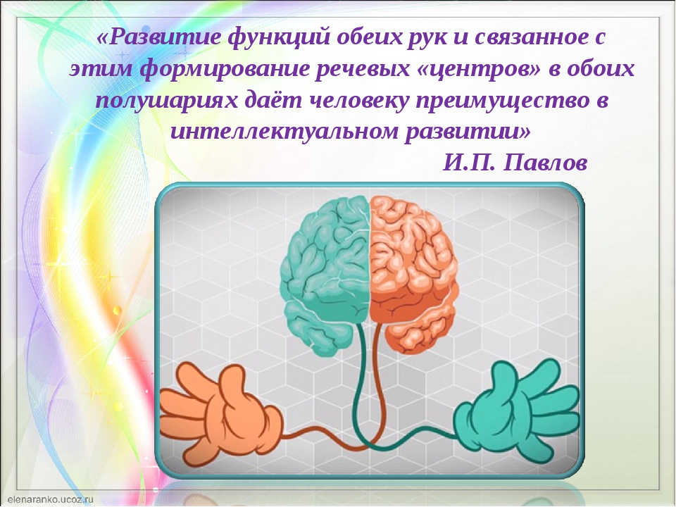 Презентация развитие межполушарного взаимодействия у детей дошкольного возраста