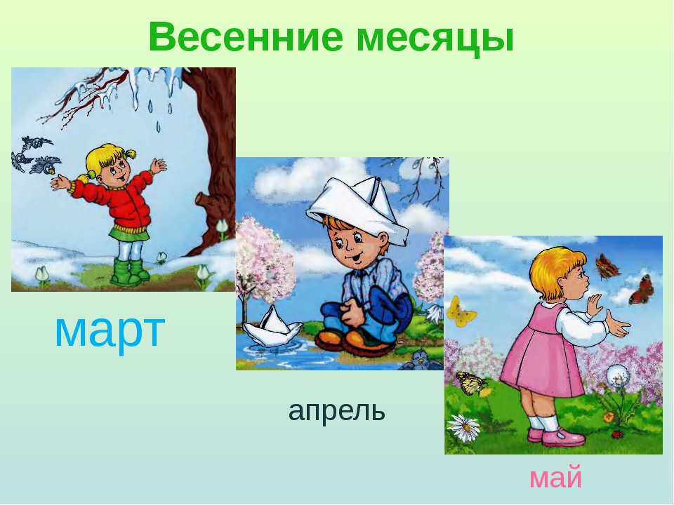 Месяца года март. Весенние месяцы. Месяцы весны для детей. Весенние месяцы для детей.