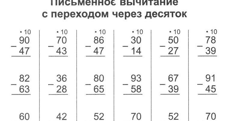 Письменное сложение и вычитание двузначных чисел 2 класс столбиком презентация