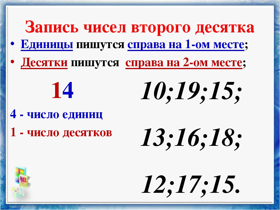 Десятки с десятками единицы с единицами 1 класс планета знаний презентация