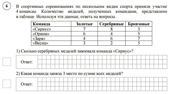 Используя таблицу ответьте на вопрос. Задачи ВПР. Работа с таблицами задания математика. Работа с таблицами 3 класс. Задания по математике с таблицами 3 класс.