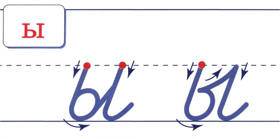 Направление буква. Правописание буквы ы 1 класс. Письменная буква ы. Буква ы прописная. Образец написания буквы ы.
