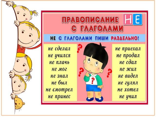 Не с глаголами примеры. Не с глаголами. Правописание не с глаг. Частица не с глаголами. Правило правописания не с глаголами.