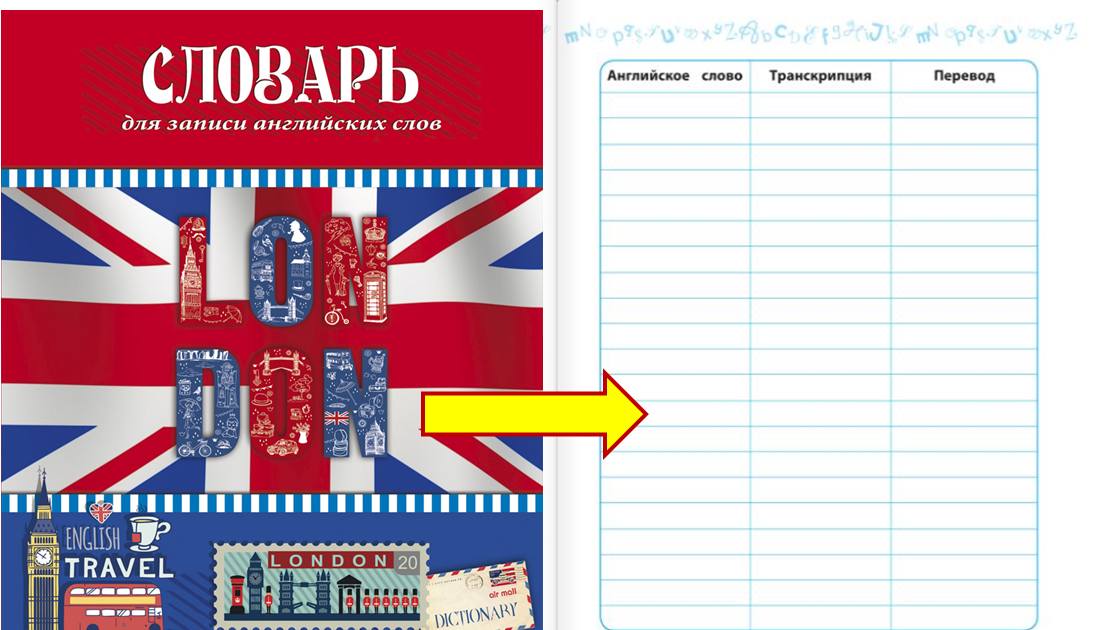 Английский обложка на тетрадь. Тетрадь на английском. Тетрадь словарь по английскому. Обложка для словаря по английскому языку.