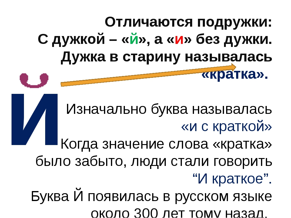 Буква й презентация 1 класс. Согласный звук и буква й. Буква и краткая звук й. Презентация согласный звук й. Буква й звук й 1 класс.