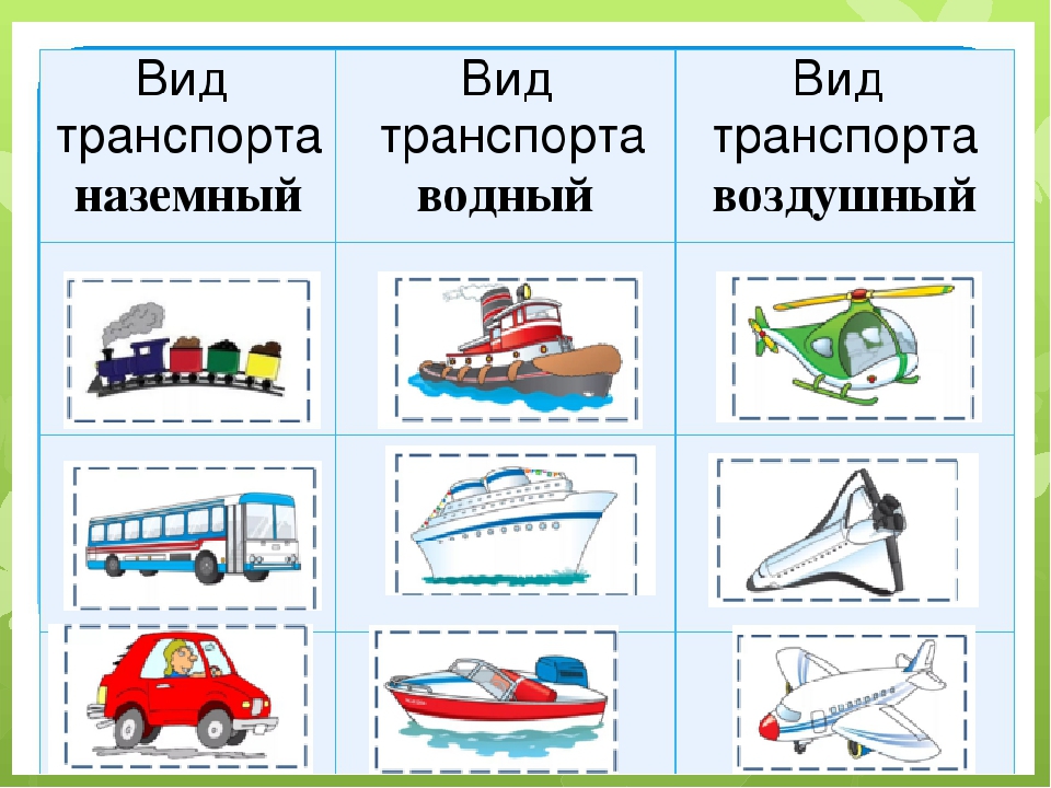 План на каждый день в 1 младшей группе по теме транспорт