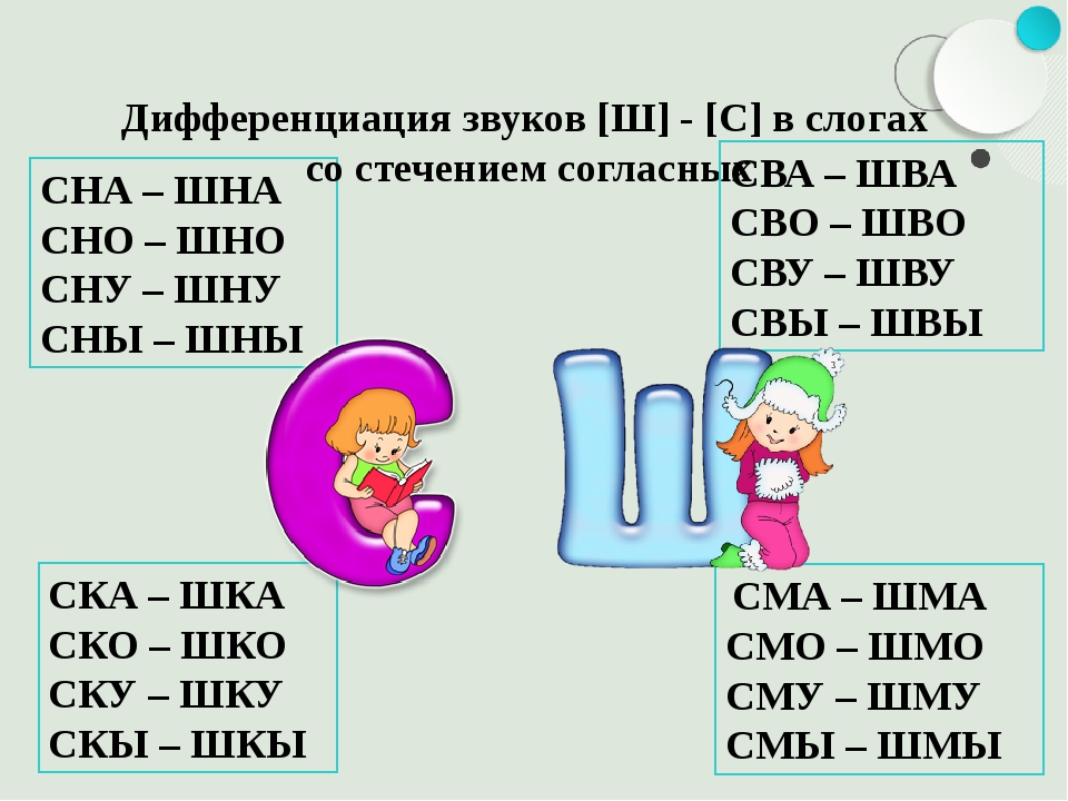 Автоматизация ш в словах презентация