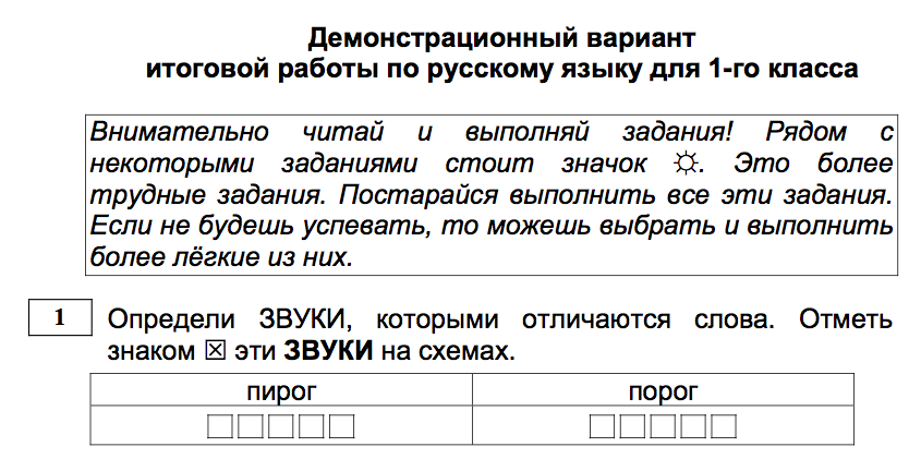 Итоговая работа по русскому языку 4 класс презентация