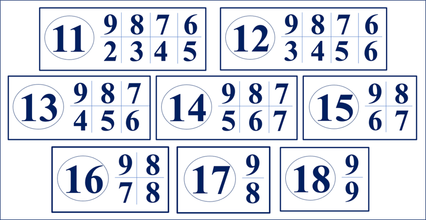 Карточки состав чисел 11 20 распечатать. Состав числа до 20. Состав числа 11-20. Состав числа с 11 до 20. Состав числа до 20 таблица.