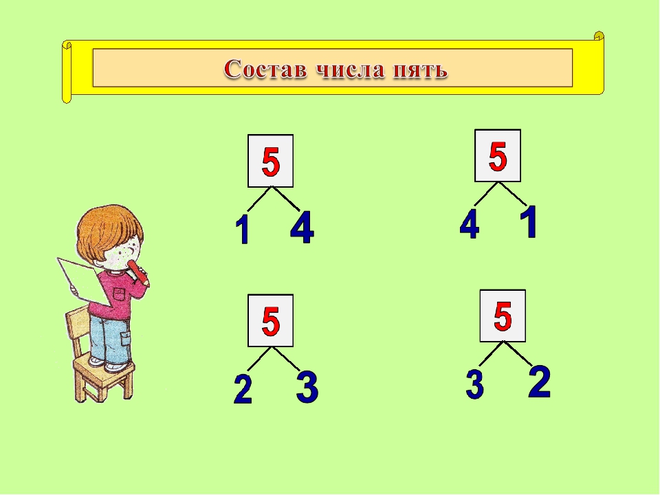 Цифра 5 презентация для дошкольников