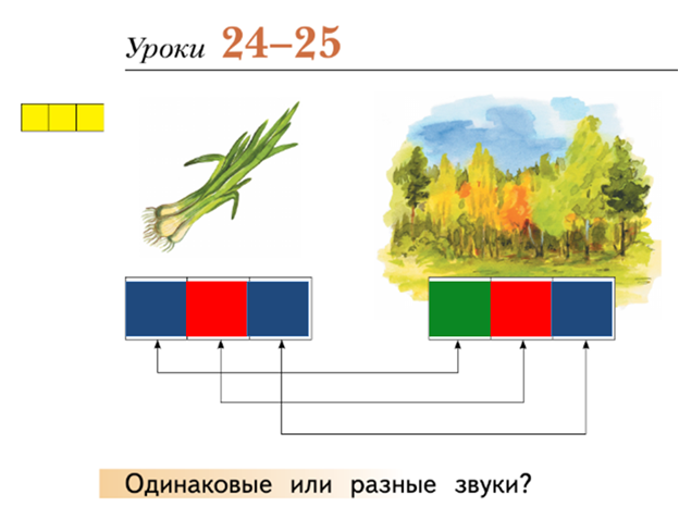 Схема слов лес