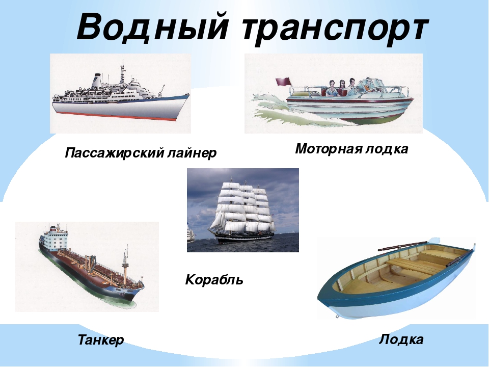 Водный транспорт рисунок