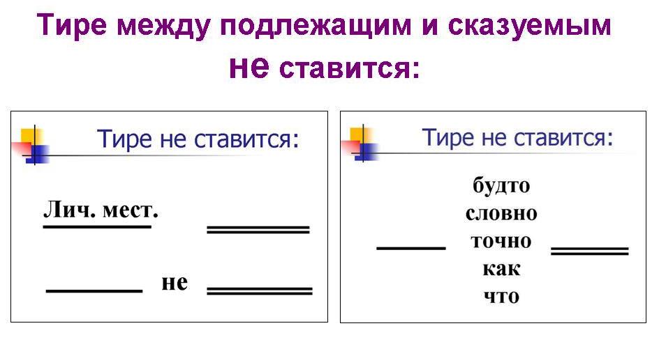 Предложение к схеме подлежащее сказуемое и подлежащее и сказуемое