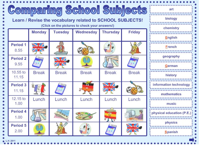 Школьные перевод на английский. School subjects карточки. School subjects на английском. Расписание предметов на английском языке. Школьные дисциплины на английском языке.