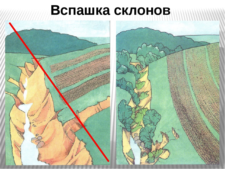 Вдоль земли. Поперечная вспашка склонов холмов. Вспашка поперек склона. Распашка склонов. Распашка вдоль склона.