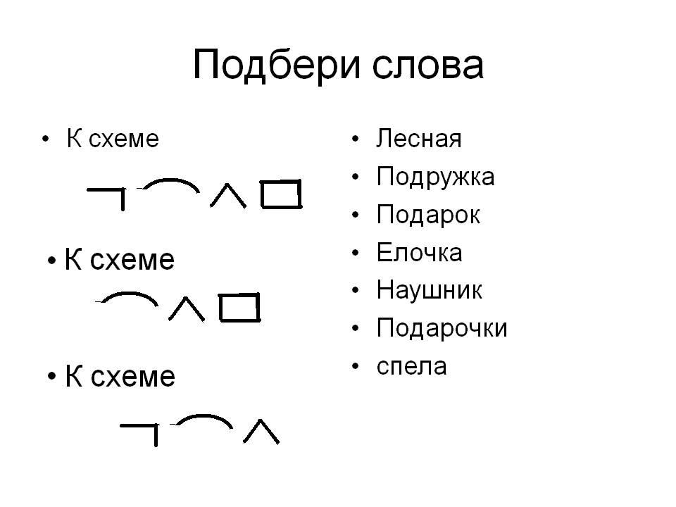 Разбор слова паук схема