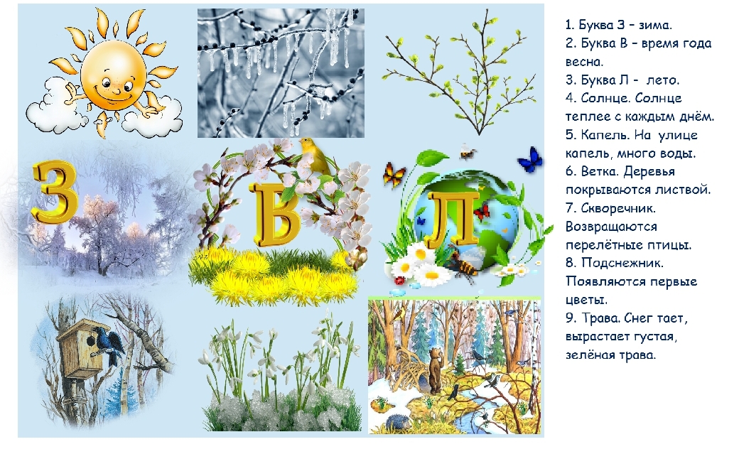 План на тему весна лучшее время года