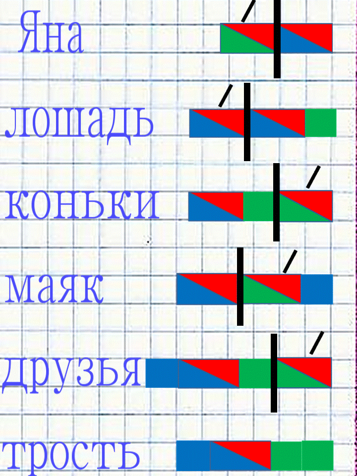 Схема к слову ясли 1 класс