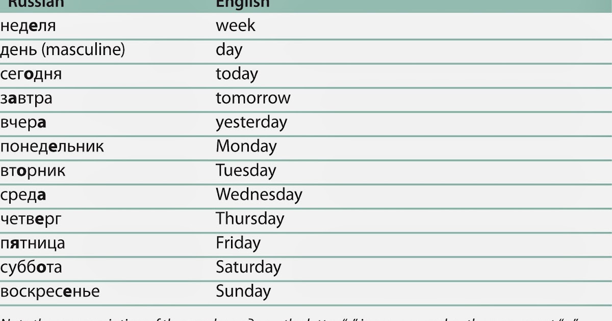 Все дни недели на английском картинки