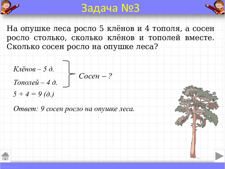 Схема для задачи в 2 действия 2 класс