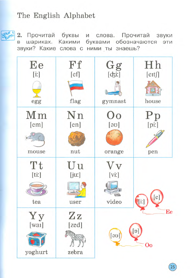 Английский алфавит 2 класс