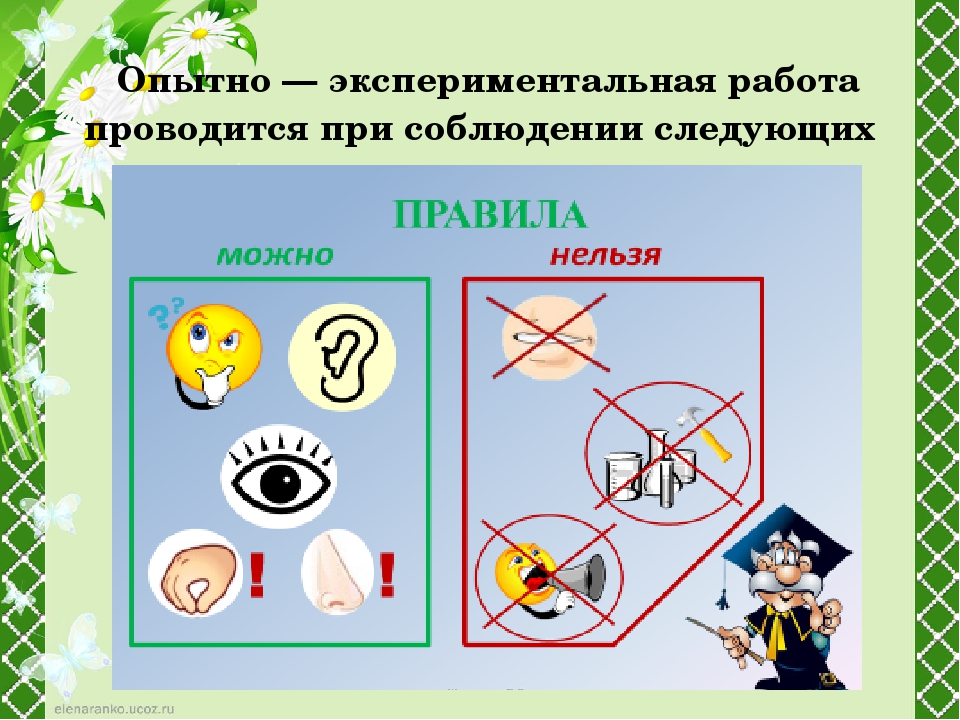 Знаки безопасности для детей в картинках для дошкольников