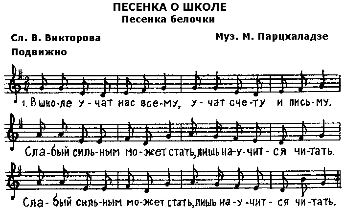 Учат в школе цуефа текст. Учат в школе Ноты. Песня чему учат в школе Ноты. Учат в школе Ноты на пианино. Учат в школе учат в школе Ноты.