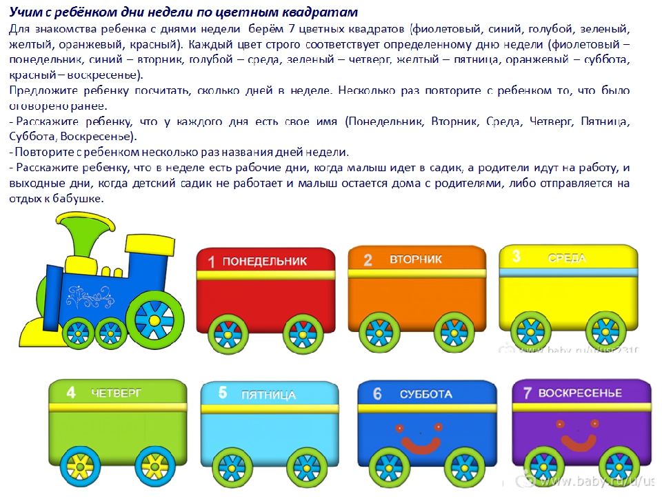 Презентация дни недели