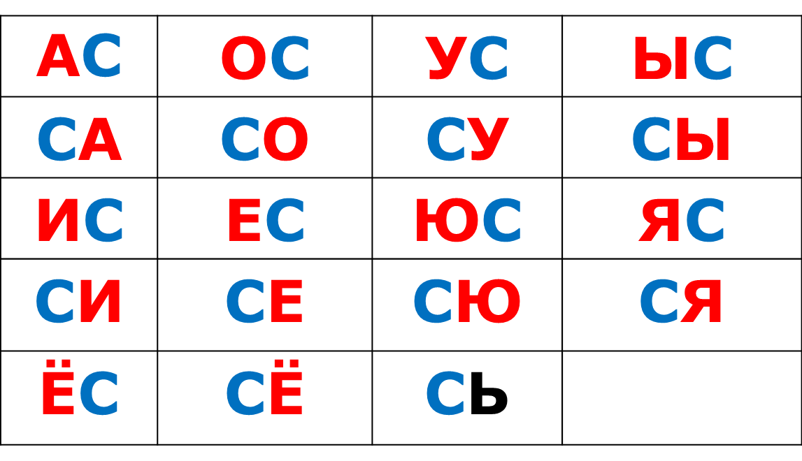 Слог са картинка