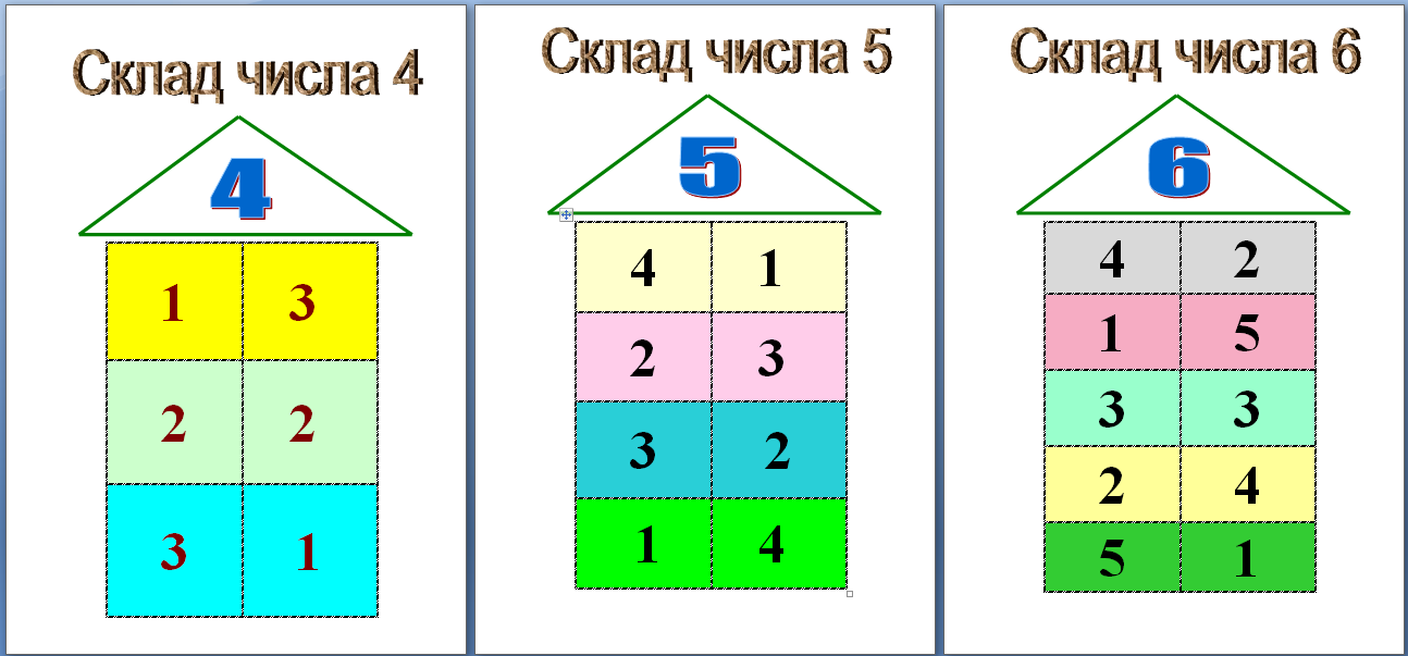 Удвой числа 6 2. Числовые домики состав числа 3. Числовые домики состав числа 6. Домик числа 5. Домики склад числа.
