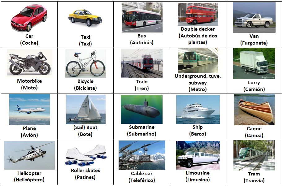 Transport презентация на английском 2 класс