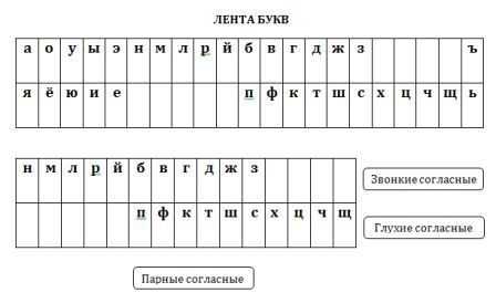 Картинка класса черно белая