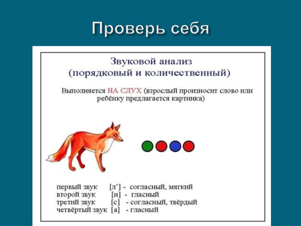 Соответственное изменение схем слогового строения слова лиса лисица лисонька