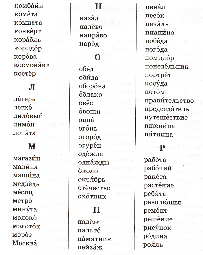 Существительное из 5 букв на ба