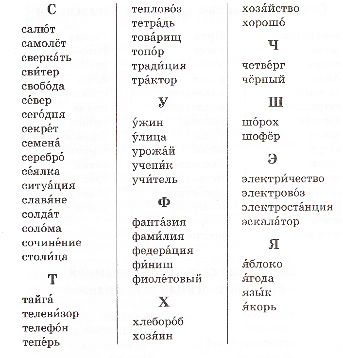 Напиши новые слова по образцу