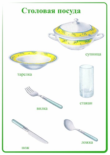 Картинки посуда для дошкольников. Кухонная посуда для детей в детском саду. Столовая посуда для детей в детском саду. Посуда названия для детей. Столовая посуда для детей с названиями.