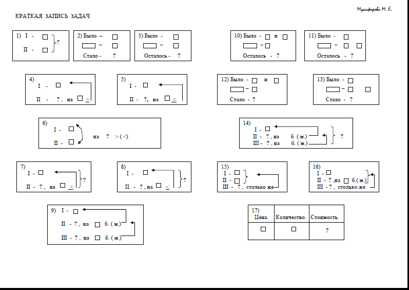 Схемы краткой записи задач 1 класс