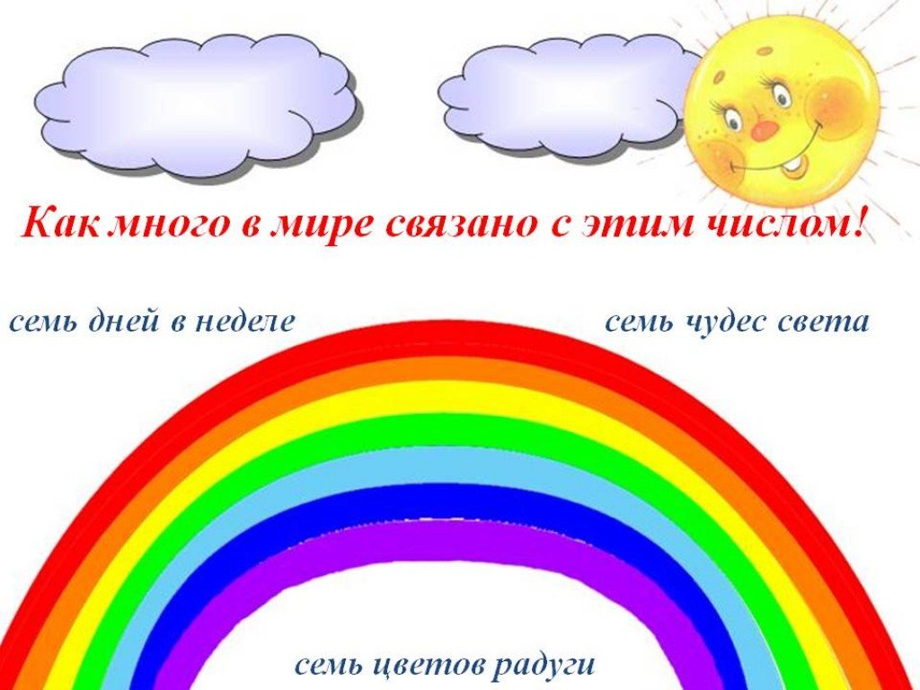 Rainbow 7 лексика. Дни недели Радуга. Семь цветов радуги семь дней недели. Цвета радуги по порядку для детей. Радуга по цветам.