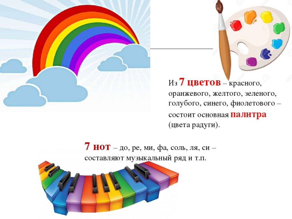 Rainbow 7 лексика. Семь цветов радуги. Цвета радуги для дошкольников. Семь нот семь цветов радуги. Семь нот семь цветов радуги для детей.