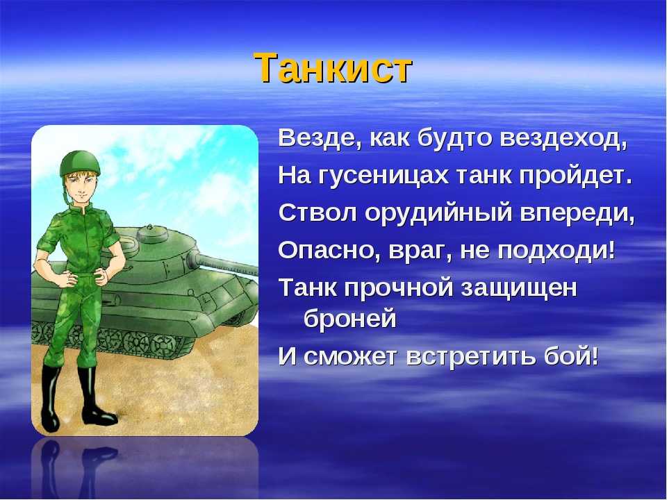 Презентация на тему профессия военный