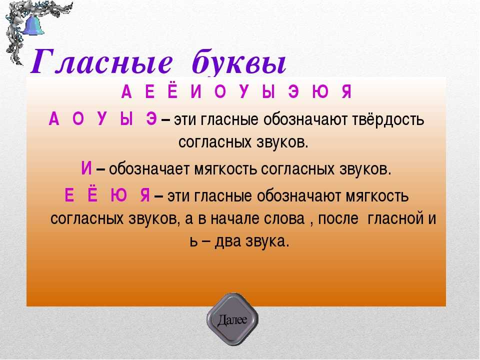 Почему не всегда совпадает звучание и написание слова 5 класс презентация