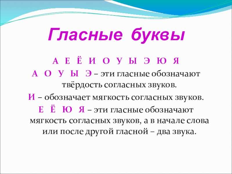 Твердые и мягкие согласные звуки 1 класс конспект урока и презентация школа россии