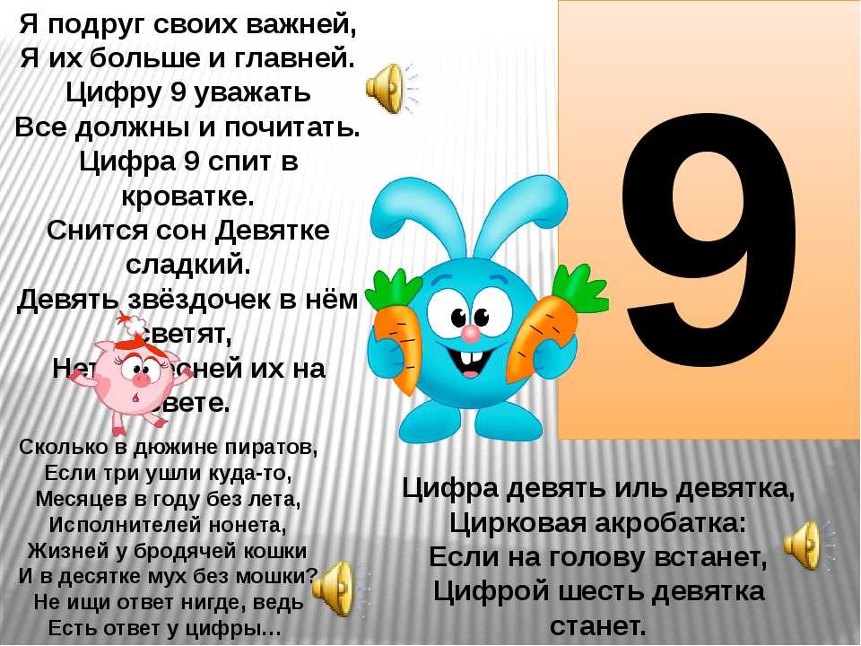 Проект для 1 класса цифра 1