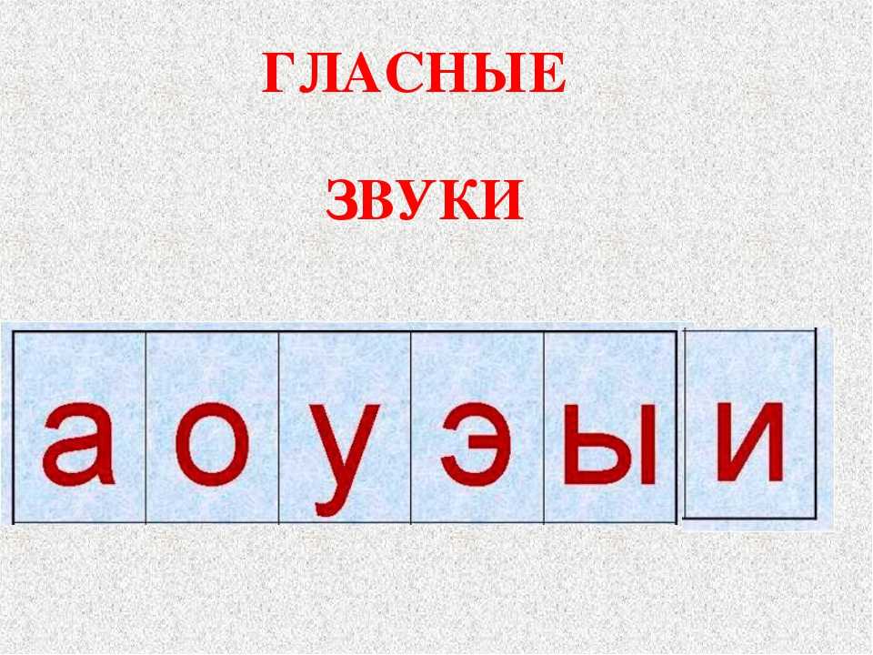 Звучание гласных. Гласные звуки. Буквы гласных звуков. Гласные в русском языке. Карточки с гласными буквами для дошкольников.
