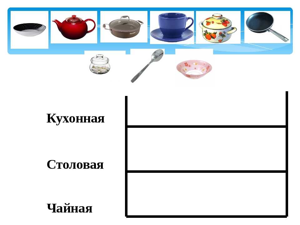 Столовой посуда работа. Кухонная посуда для детей. Задания кухонная и столовая посуда. Столовая посуда задания для детей. Предметы столовой посуды для дошкольников.