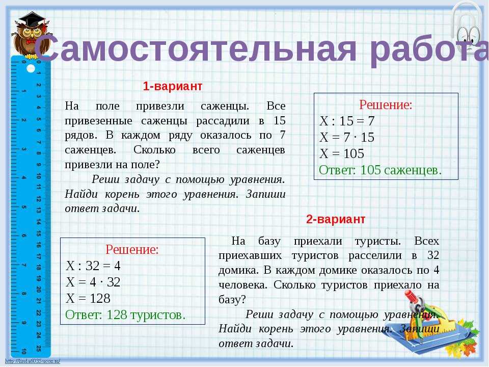 План изучения математики с нуля самостоятельно - 86 фото