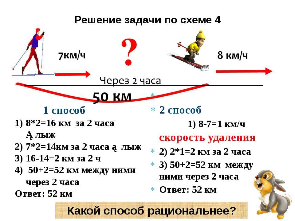 Решение задач 4 класс. Задачи по математике 4 класс. Решение задач. Задачи для 4 класса.