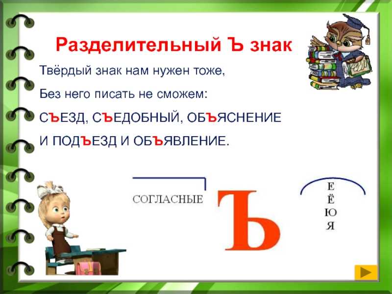 Правописание разделительных ъ и ь знаков презентация