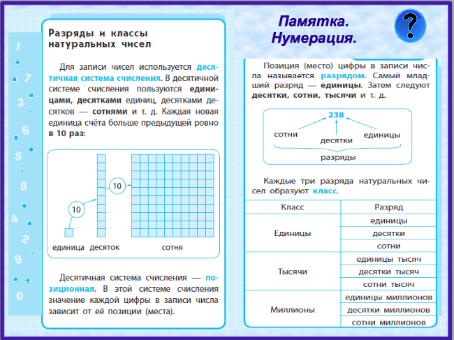 4 класс многозначные числа контрольная работа. Задания по математике 4 класс нумерация многозначных чисел. Нумерация многозначных чисел 4 класс. Задания по теме нумерация многозначных чисел. Нумерация многозначных чисел задания.