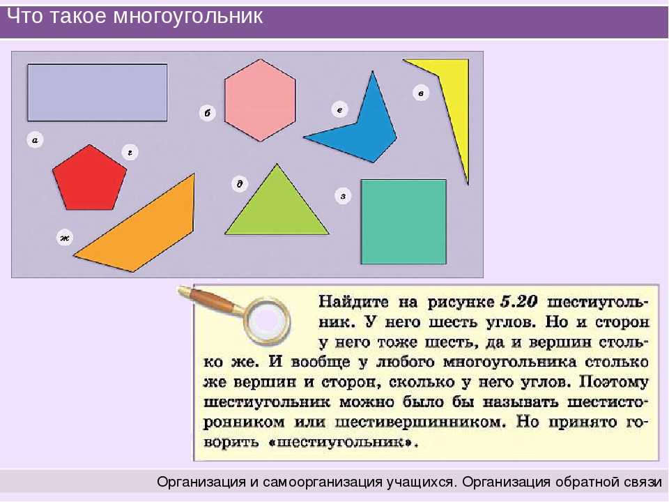 Что такое многоугольник. Многоугольники 5 класс. Определение многоугольника. Математика 5 класс тема многоугольники. Презентация урока многоугольники.